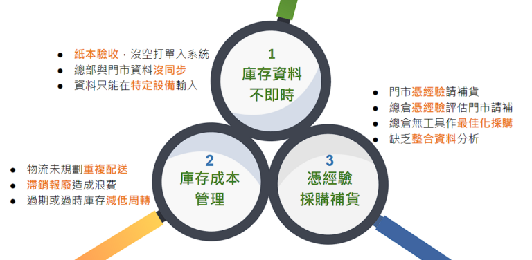image-356