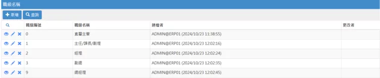 SYS_STD00002